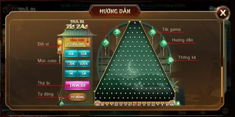 Cách Chơi Game Nhanh ZicZac Tại VNBet77 Dễ Thắng Cho Người Mới